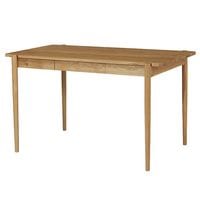 SIEVE ������ �ǥ�ȥ����˥󥰥ơ��֥�  �ʥ�����