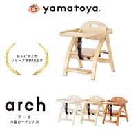 arch ������ ��������������III