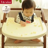 farska �ե��륹�� ��������������� �ȥ쥤���С� ecx201