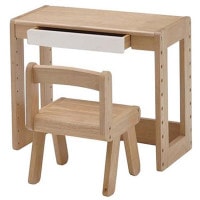 ���å��ǥ������å�