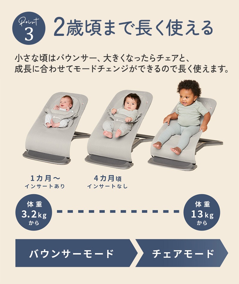 Ergobaby ���르�٥ӡ� �Х��󥵡� evolve ���ܥ�� ��å���
