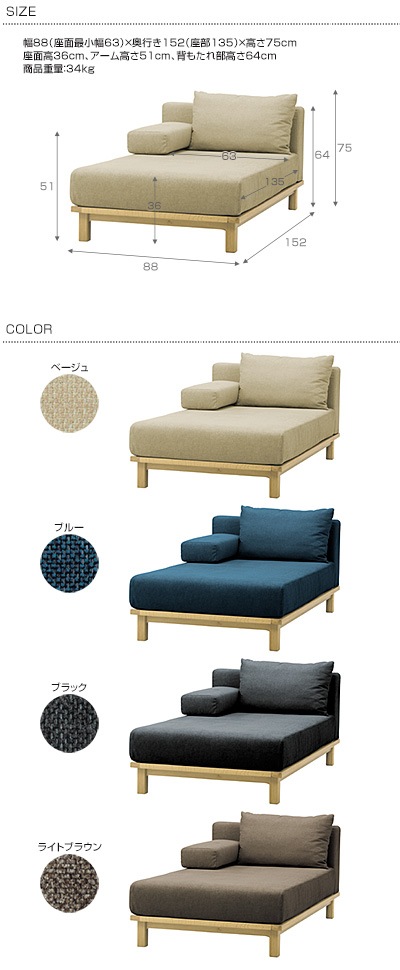 SIEVE ������ rect �쥯�� ���ե� ����