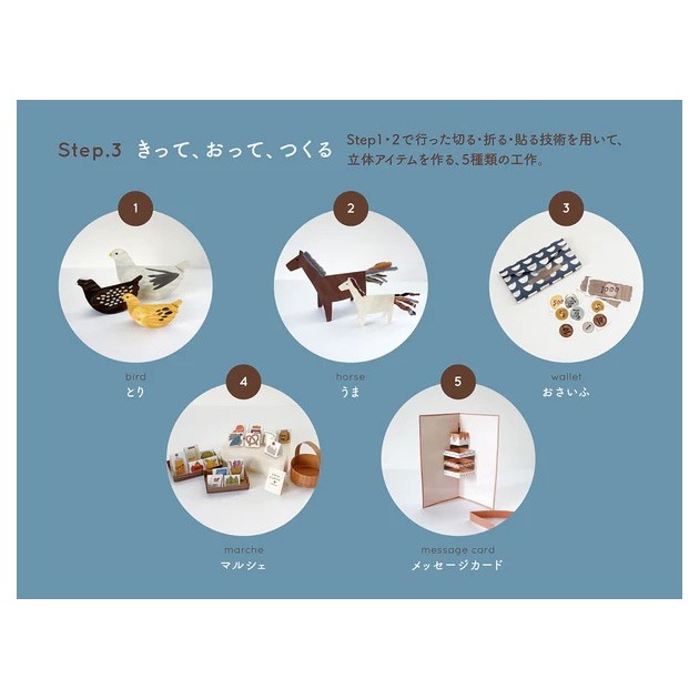 FORNE �ե���� �ڡ��ѡ��ץ쥤�֥å�