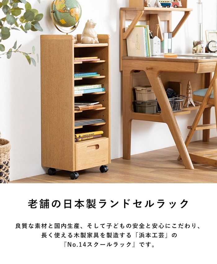 ���ܹ��� No.14���������å�