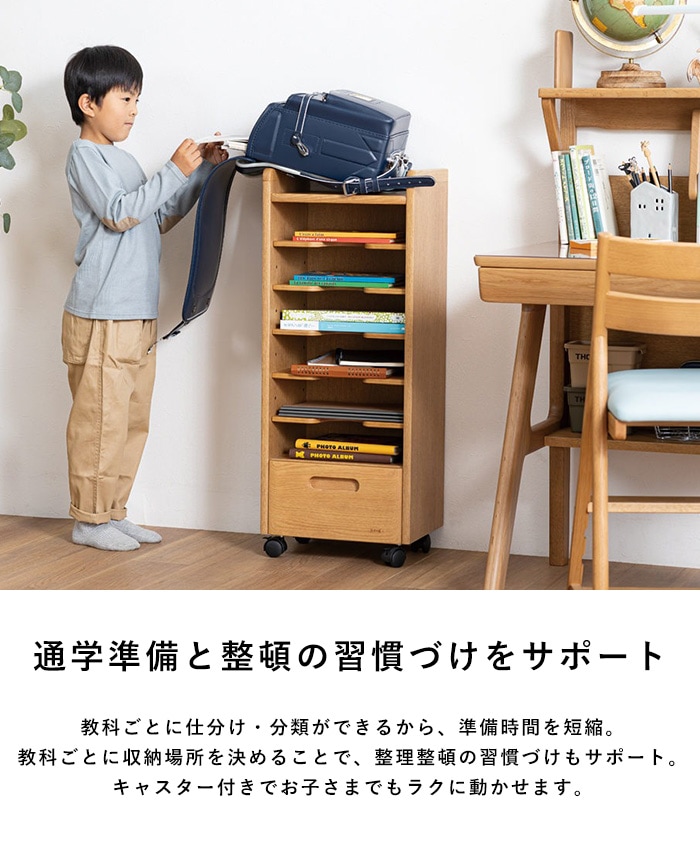 ���ܹ��� No.14���������å�