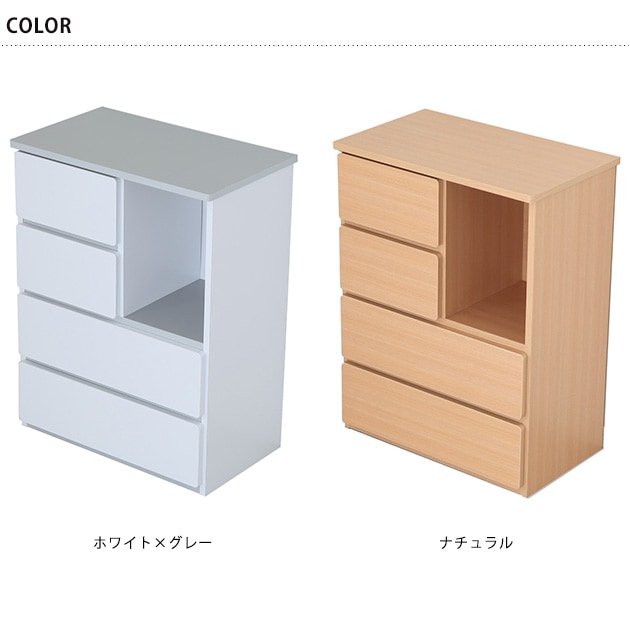 �������� LOID ������