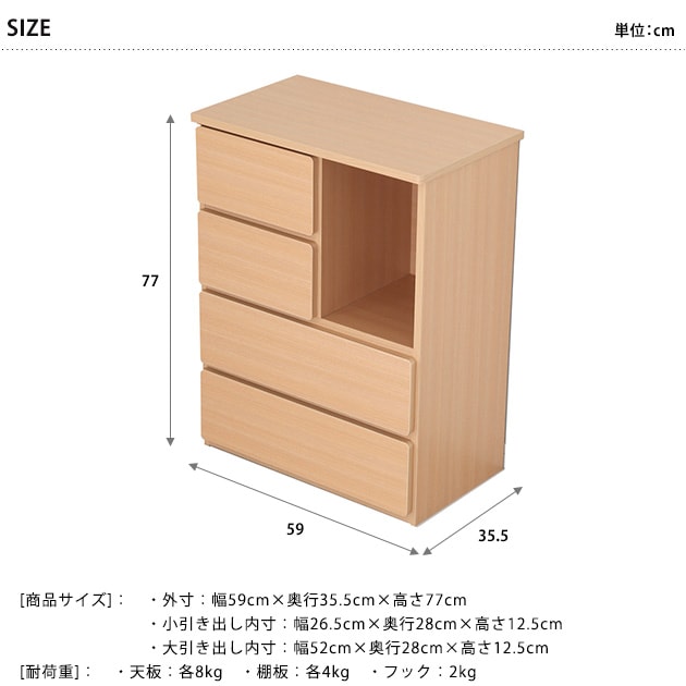 �������� LOID ������