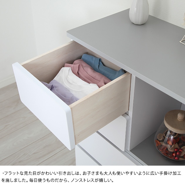 �������� LOID ������