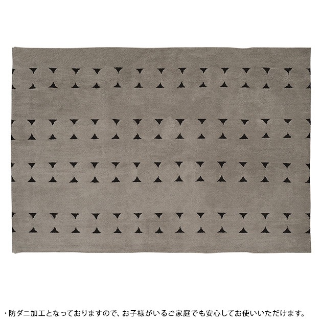 SIEVE ������ �ȥ�åɥ饰