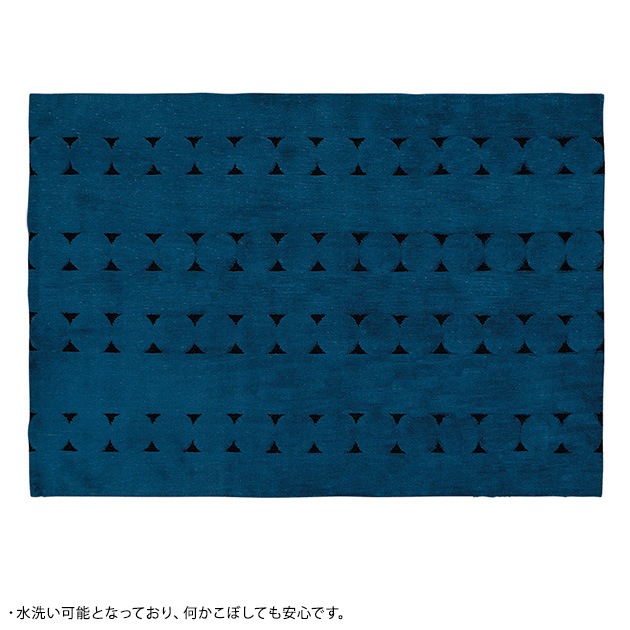 SIEVE ������ �ȥ�åɥ饰