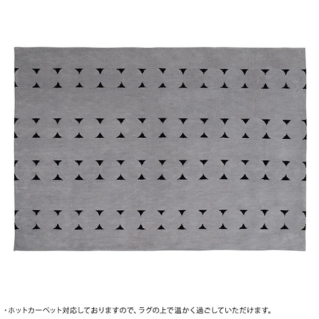 SIEVE ������ �ȥ�åɥ饰