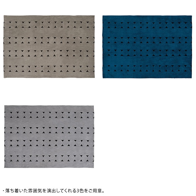 SIEVE ������ �ȥ�åɥ饰