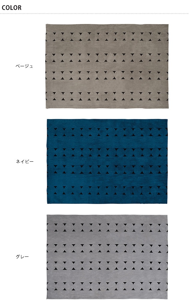 SIEVE ������ �ȥ�åɥ饰