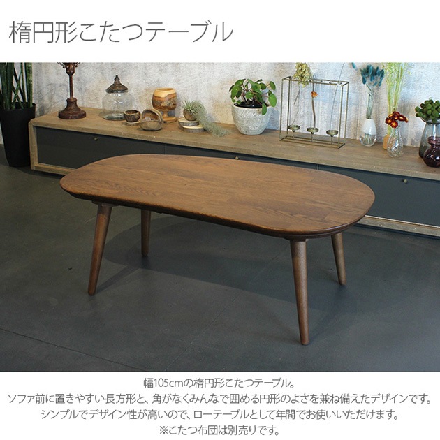 �ʱ߷������ĥơ��֥�