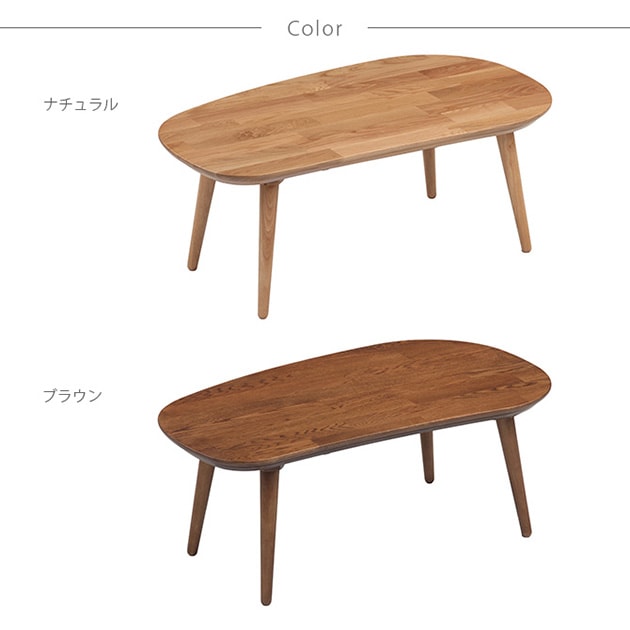 �ʱ߷������ĥơ��֥�