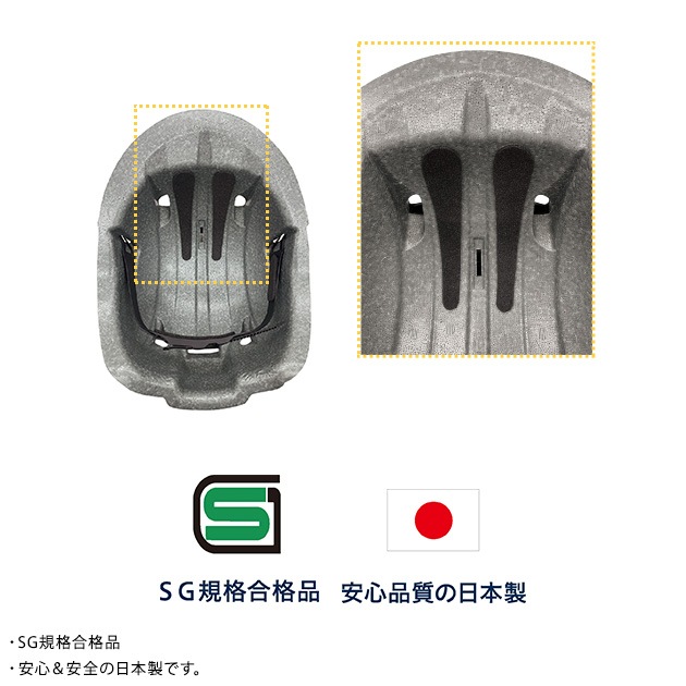 dolphin�ʥɥ�ե���ˡ� ��ž���ѥإ��å�