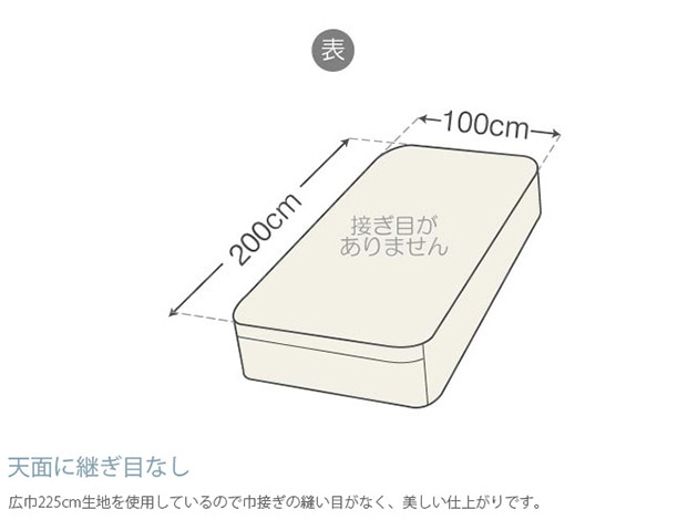 Fab the Home �ե��֥��ۡ��� �٥åɥ����� S �ե����󥳥åȥ� Egyptian