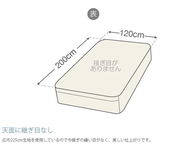 Fab the Home �ե��֥��ۡ��� �٥åɥ����� SD �ե����󥳥åȥ� Egyptian