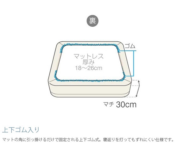 Fab the Home �ե��֥��ۡ��� �٥åɥ����� WK �ե����󥳥åȥ� Egyptian