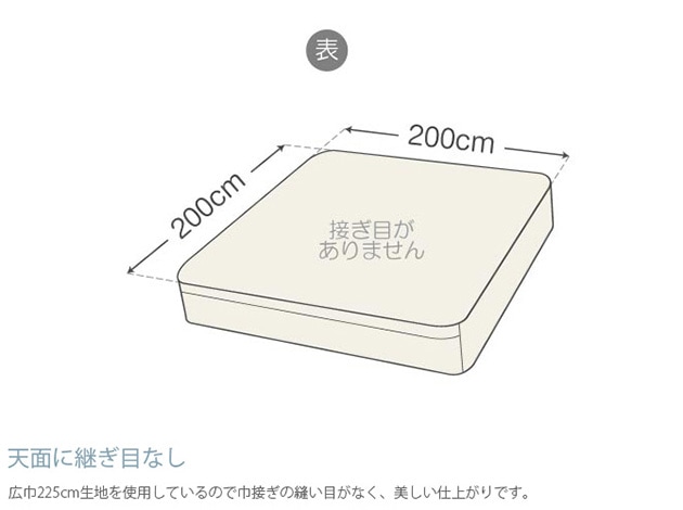 Fab the Home �ե��֥��ۡ��� �٥åɥ����� WK �ե����󥳥åȥ� Egyptian