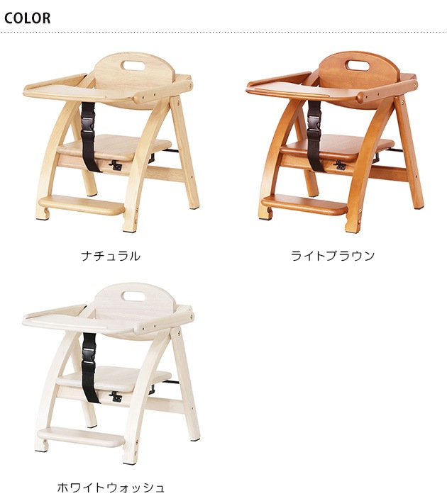 arch ������ ��������������III