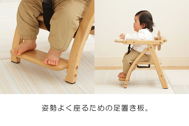 arch ������ ��������������III