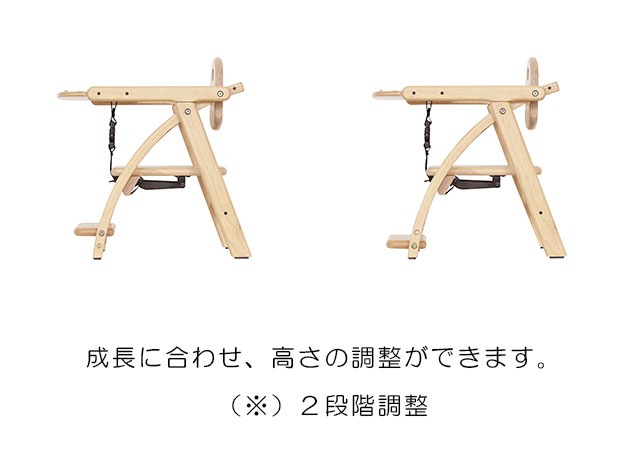 arch ������ ��������������III