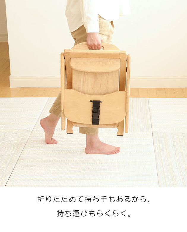 arch ������ ��������������III