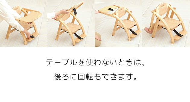 arch ������ ��������������III