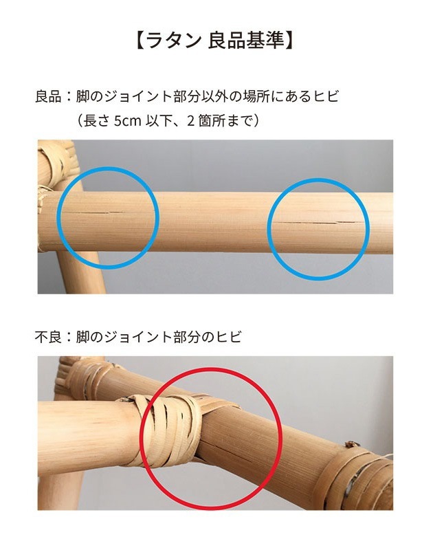 �饿�󥹥������ơ��֥�