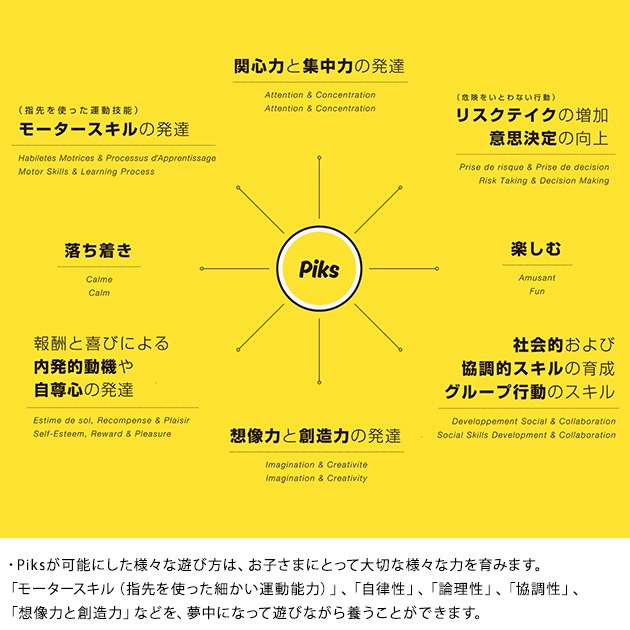 Piks �ԥ��� �ߥǥ����ࡦ���å�