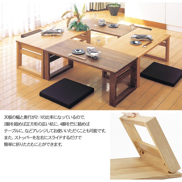 ���� �ơ��֥� �ޤꤿ���߾���