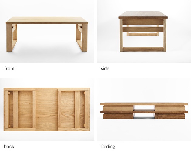 ���� �ơ��֥� �ޤꤿ���߾���