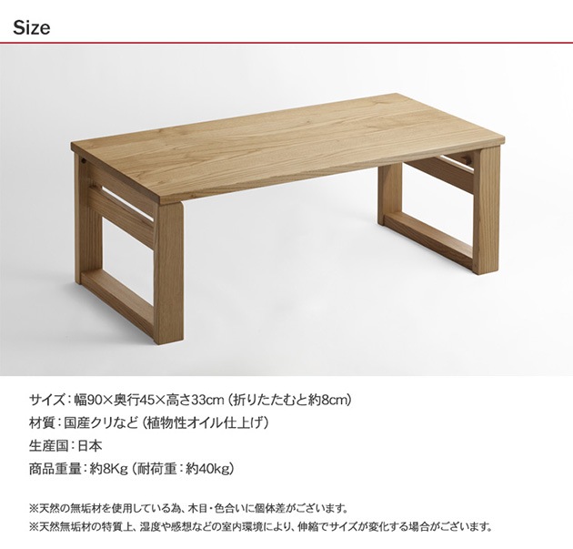 ���� �ơ��֥� �ޤꤿ���߾���