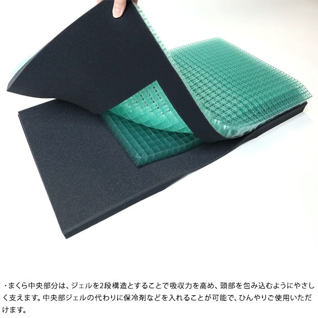 ������ȥ���ԥ��� �����ѡ�LOW ��