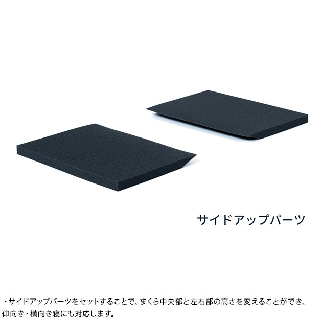 ������ȥ���ԥ��� �����ѡ�LOW ��