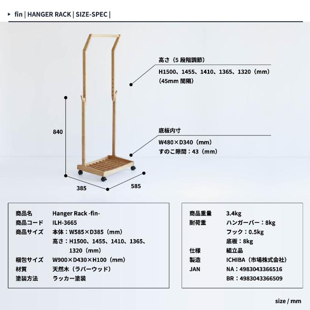 Hanger Rack -fin-