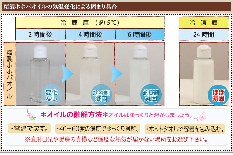 送料無料】高精製ホホバオイル1000ml(詰替用)＋オイルナックス1000ml