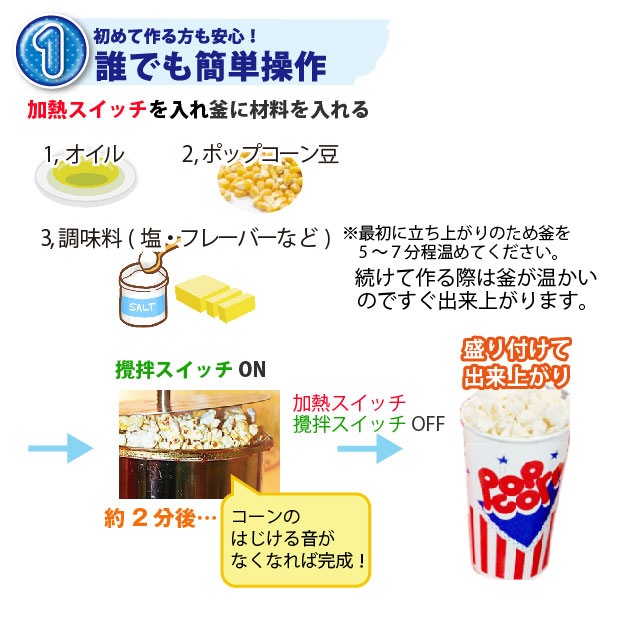 �ݥåץ�����ޥ����� 8����  ��¤ǽ�� 227g/2ʬ RPM-E8  ����̵�� 1ǯ�ݾ� ��ޥ���