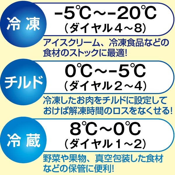 ɤäͲ!!ޥ  ¢//ॹȥå 100L RRS-100NF - ̳ - ǽ : Ĵ¢ 80/ 0-5/ -5-20ˡ®ൡǽդ ΥեޡR600a