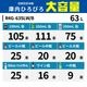 ��ޥ��� 4�̥��饹��¢���硼������ �ե����������� ��塦���� 63L R4G-63SLW �ۥ磻�� - ��̳����¢�� - ������ : 454��408��835(mm) - ��ǽ : 2��12���Ϫ�ɻߵ�ǽ�դ���LED�������������� �Υ�ե���