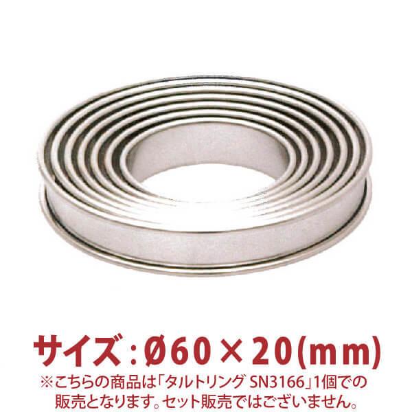 ����ȥ�󥰡�SN3166