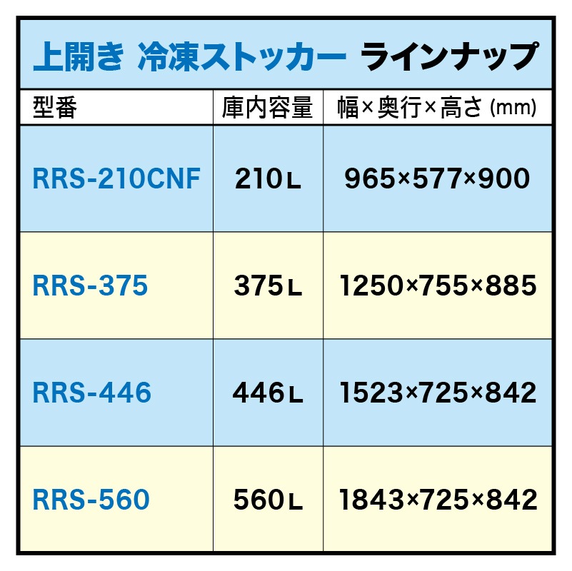 冷凍ストッカー(冷凍庫) 446L 急速冷凍機能付 RRS-446 翌日発送 送料無料 1年保証 レマコム 冷凍ストッカー 上開きタイプ  真空包装機やショーケースなどの業務用厨房機器ならレマコム