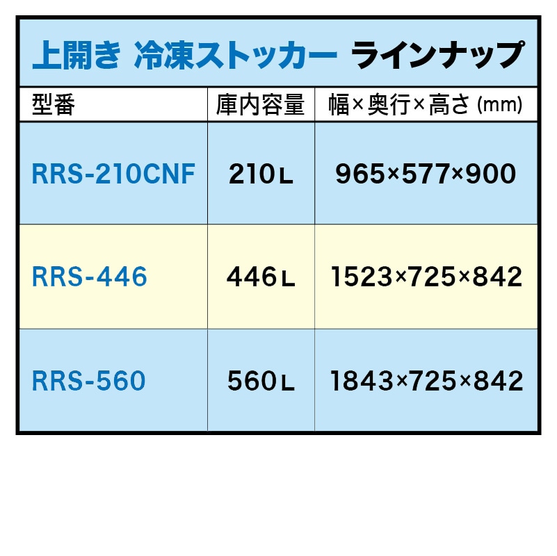 レマコム 冷凍ストッカー 上開き 大型 446L RRS-446 ホワイト - 業務用