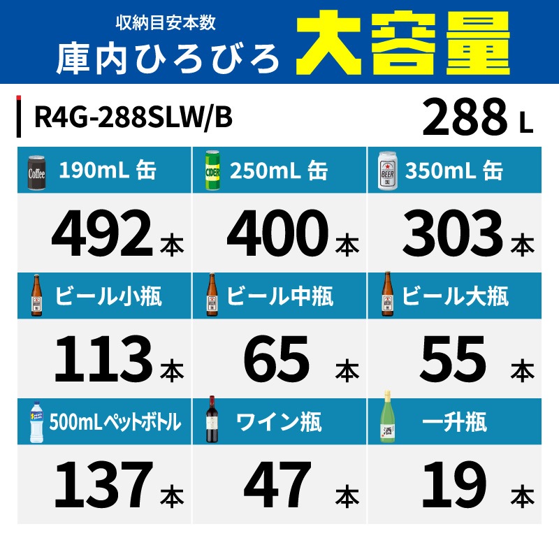 ��ޥ��� 4�̥��饹��¢���硼������ �ե����������� �緿 288L R4G-288SLW �ۥ磻�� - ��̳����¢�� - ������ : 520��485��1918(mm) - ��ǽ : 2��12�LED�������������� �Υ�ե���