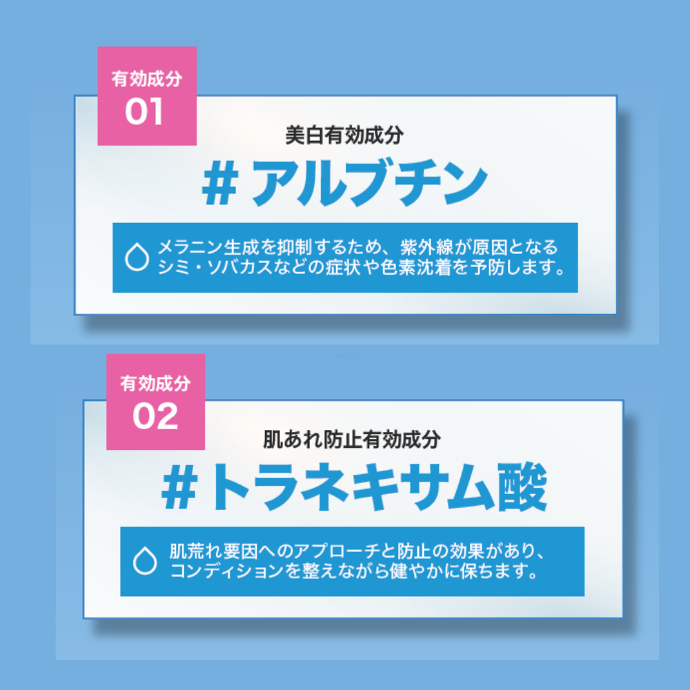LC.TRUE LCTRUE プレミアムゼロ 薬用ホワイトリンクルセラムTA