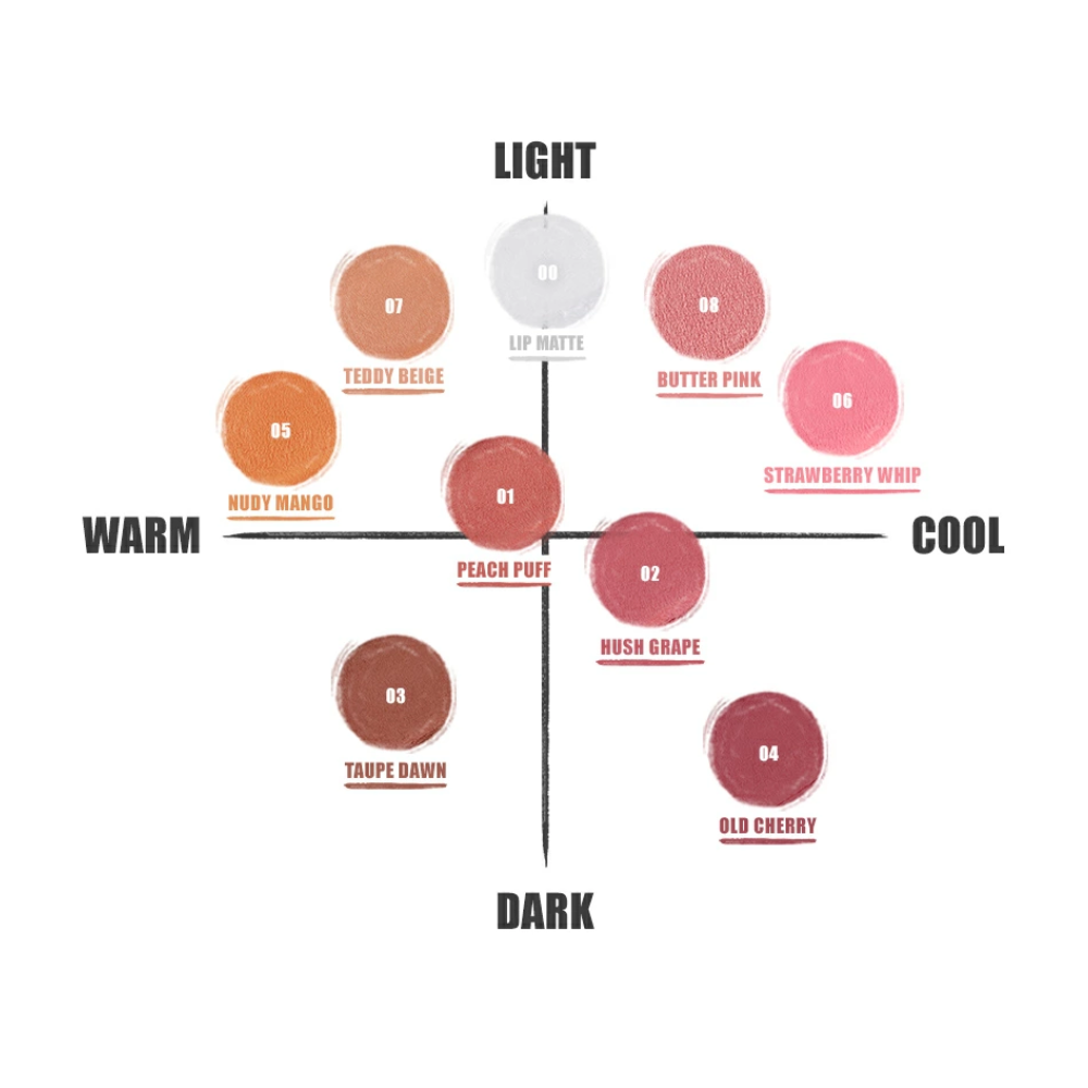 カラーリップマット
