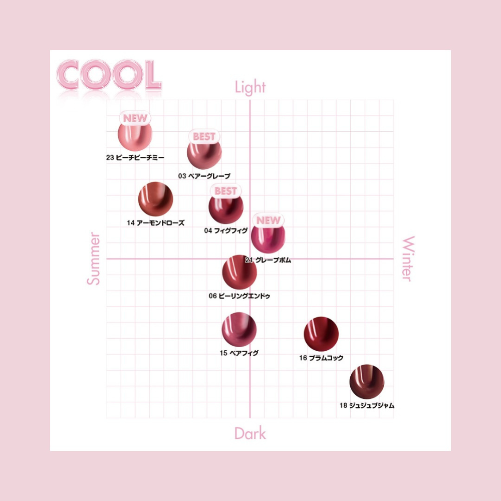 ザジューシーラスティングティント THE JUICY LASTING TINT rom&nd