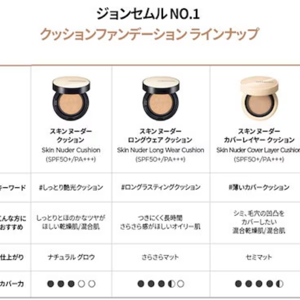 エッセンシャル スキン ヌーダー カバー レイヤー クッション （本品+レフィル付き） Essential Skin Nuder Cover Layer Cushion