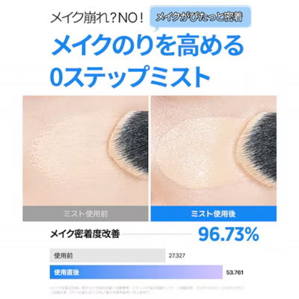 BeginS ヒアル100 PDRNモイスチャープランピングミスト 化粧水ミスト 100mL Blue Hydrangea Hyaluronic Acid 100 PDRN Moisture Plumping Mist
